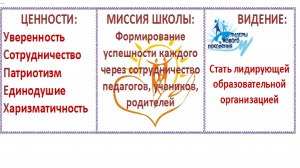 МИСС